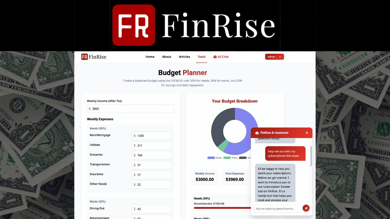 Operation FinRise
